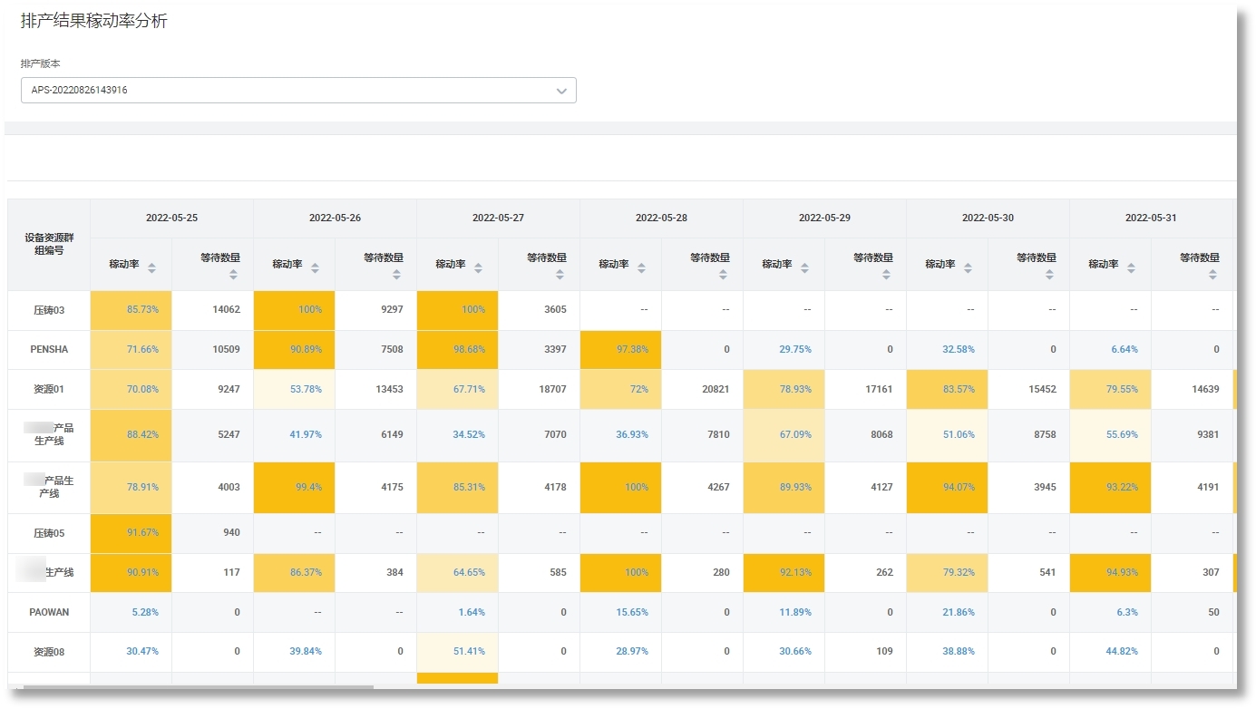 pg赏金大对决试玩版-pg赏金大对决试玩版5000倍下载V3.5.5