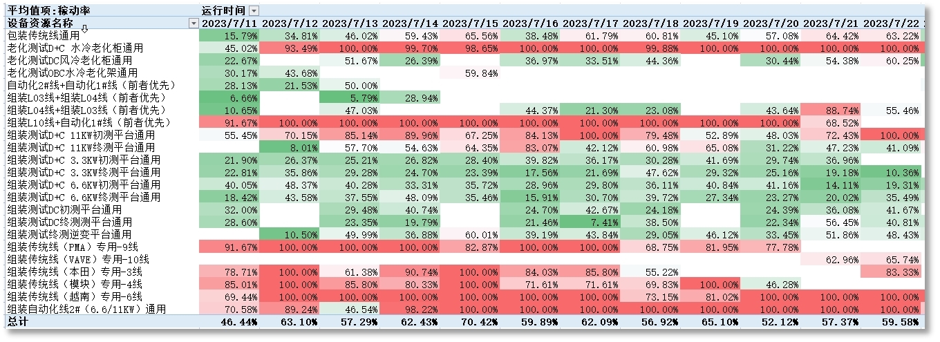 pg赏金大对决试玩版-pg赏金大对决试玩版5000倍下载V3.5.5