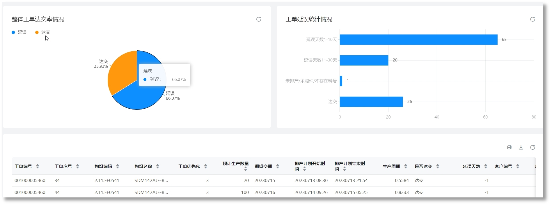 pg赏金大对决试玩版-pg赏金大对决试玩版5000倍下载V3.5.5