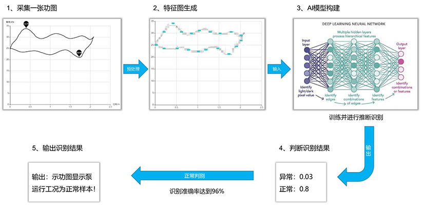 pg赏金大对决试玩版-pg赏金大对决试玩版5000倍下载V3.5.5