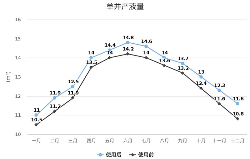 pg赏金大对决试玩版-pg赏金大对决试玩版5000倍下载V3.5.5